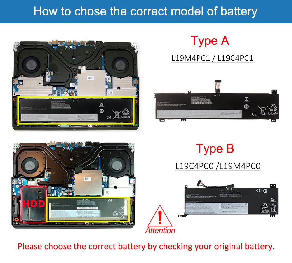 ETESBAY L19C4PC1 80WH Laptop Battery For Lenovo Legion Y7000P R7000P 5P-15IMH05 5-15IMH05 5-15ARH05 L19M4PC2 L19C4PC2 5B10W86192