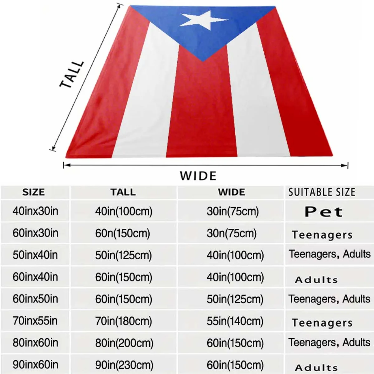 Puerto Rico Flag Throw Blanket Nap Lap Blanket Caribbean Gift Decor Cozy Beach Wear Tropical Island Home Accent