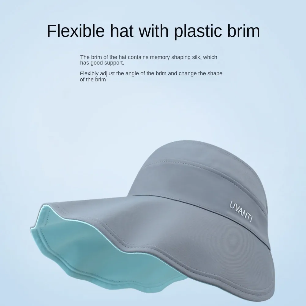 

Двусторонняя переносная летняя Солнцезащитная шапка, модная пляжная шапка с большими полями и защитой от ультрафиолета, Солнцезащитная шапка