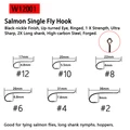 Salmón WY120011