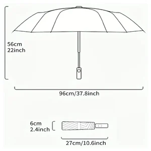 8 Main Small Malin Sales - №5