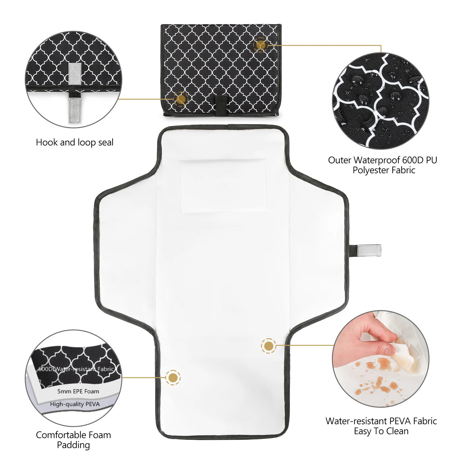 Portable Travel Waterproof Changing Pad Diaper Multifunction Portable Baby Diaper Cover Mat Clean Hand Folding Diaper Bag