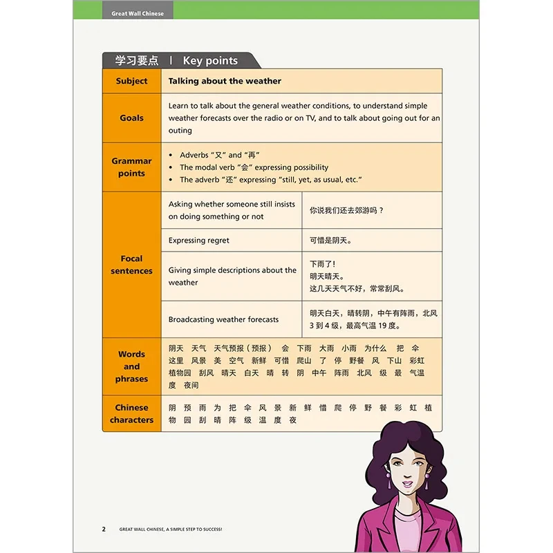 Picture 6: (2 Books) Great Wall Chinese Essentials in Communication Textbook and Workbook 3