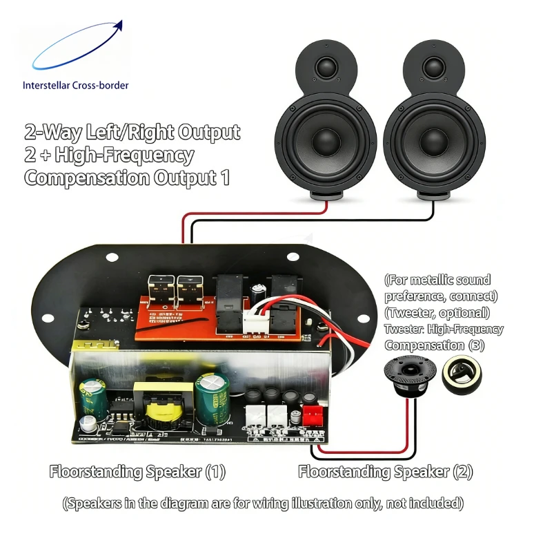 

Плата усилителя Bluetooth-сабвуфера, стерео, двухканальная, Hi-Fi звук для модификации автомобильных и домашних аудиосистем, аксессуар для DIY-проектов