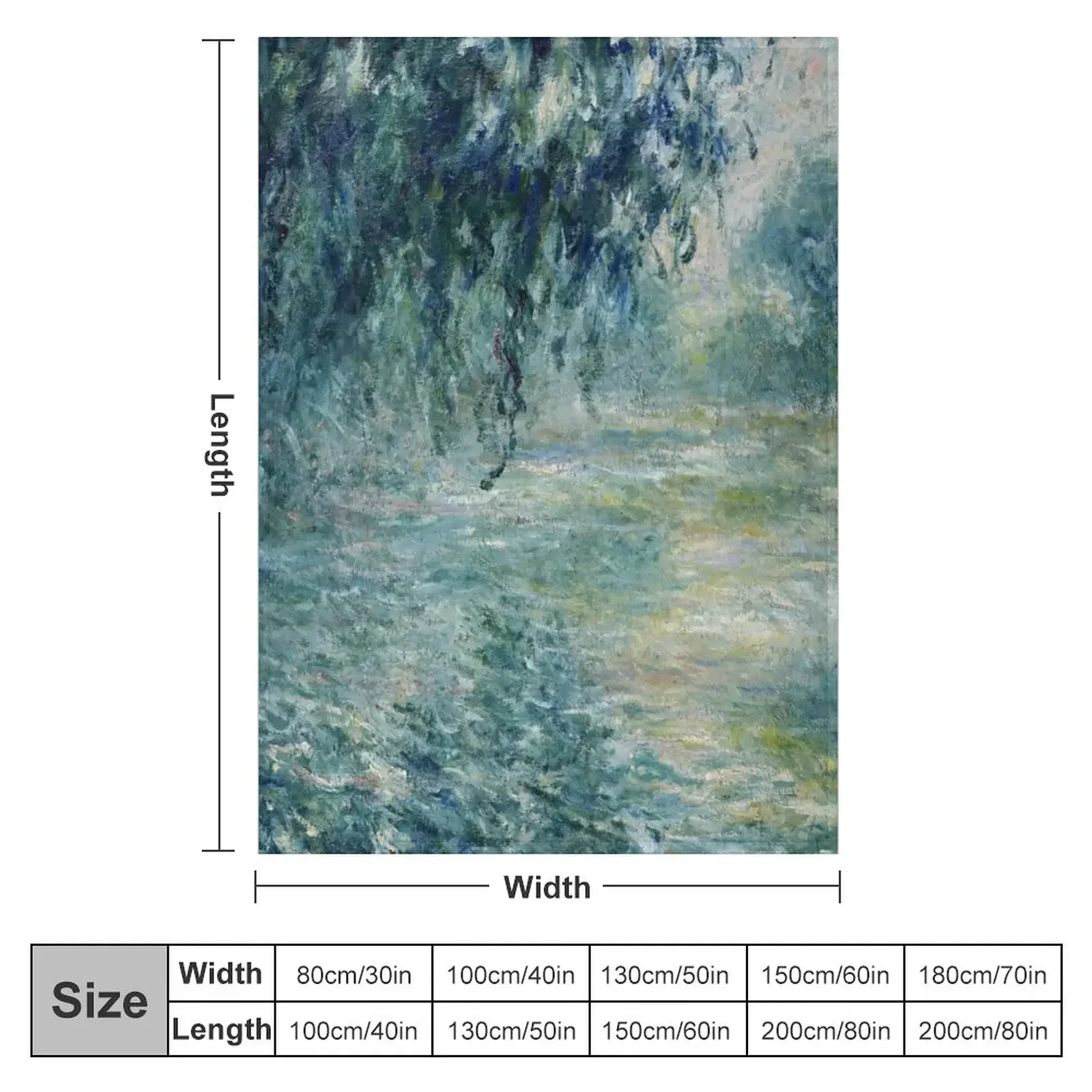 Monet Morning on the Seine Fine Art Throw Blanket For Baby Soft Blankets