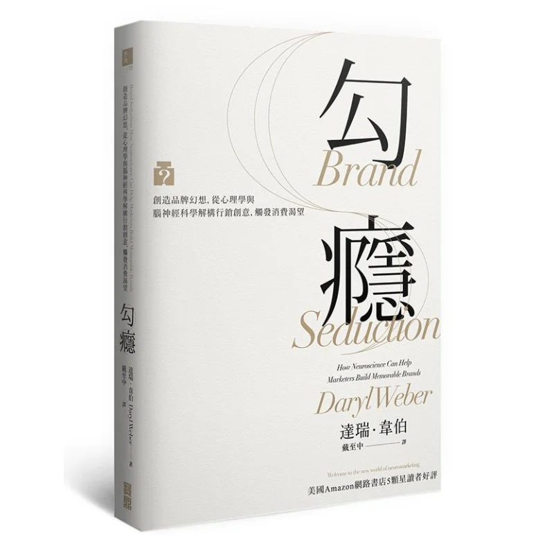 Gouyin Create Brand Fantasies Deconstruct Marketing Creativity From The Perspectives Of Psychology And Neuroscience And Trigger