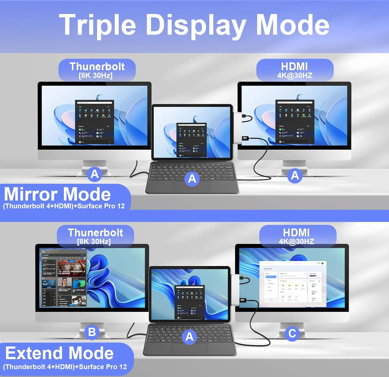 محول محطة إرساء Surface Pro 12 مع فتحة بطاقة SD/TF الصوتية 4K HDMI Thunderbolt 4 USB3.0 3.5 ملم لـ Surface Pro 12