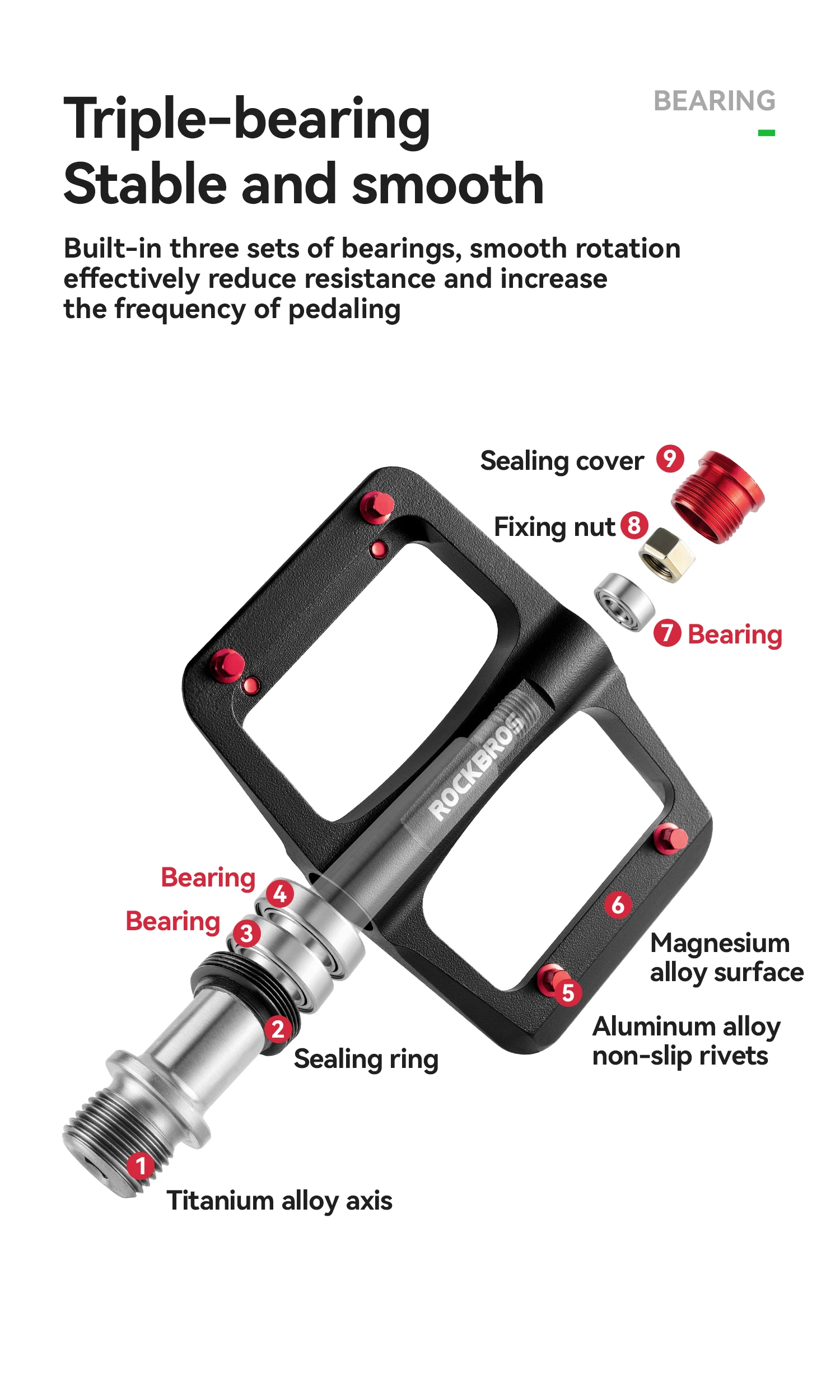 ROCKBROS Fahrradpedale Links/Rechts Leichtes Pedal 3 Lager Rennradpedal Verbreitertes Magnesiumlegierungs-Pedal Ultraleicht 171G – Detail 6
