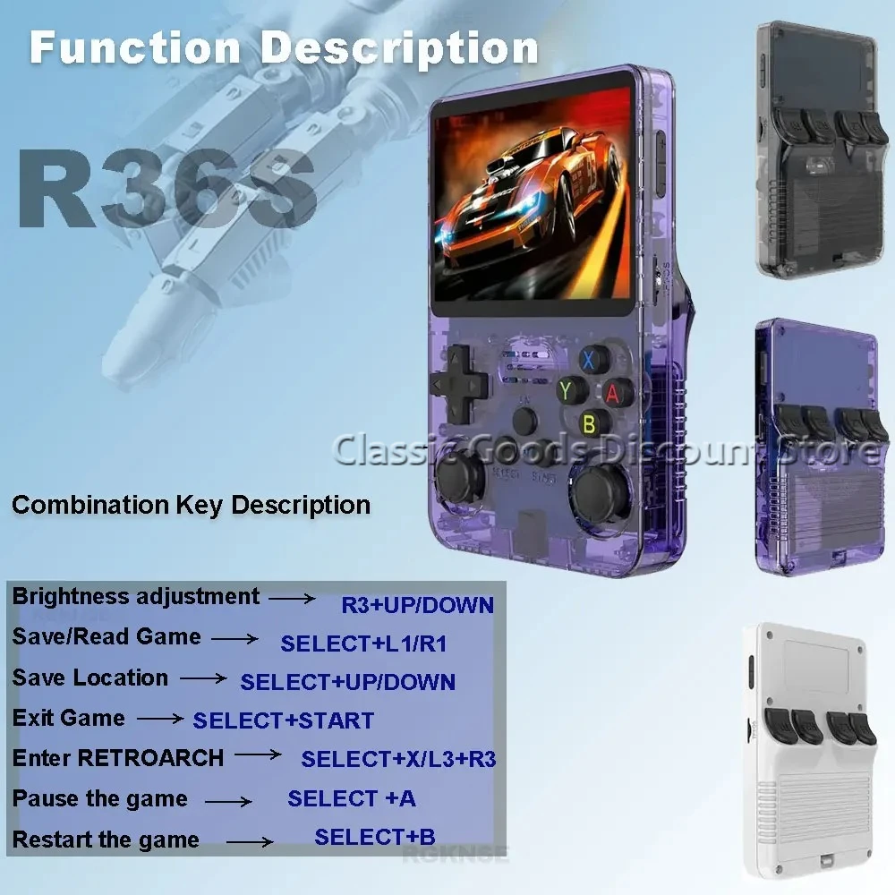 R36S ريترو وحدة تحكم ألعاب فيديو محمولة نظام لينكس 3.5 بوصة IPS شاشة R35s Pro مشغل فيديو جيب محمول 64 جيجابايت/128 جيجابايت ألعاب