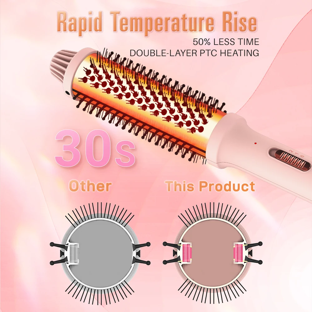 38mm Curling Wand, Dual PTC Heating, 30 Seconds Fast Heat‑Up, 2 Temp Settings 170‑200℃, No Hot Air Function Hair Curling Iron
