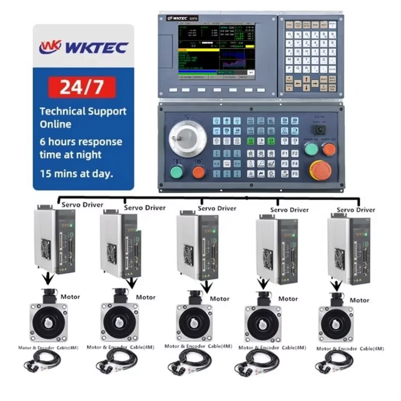 Cheap Similar as SYNTEC CNC Controller Complete CNC System Kits 3 Axis With ATC Operation for milling machine