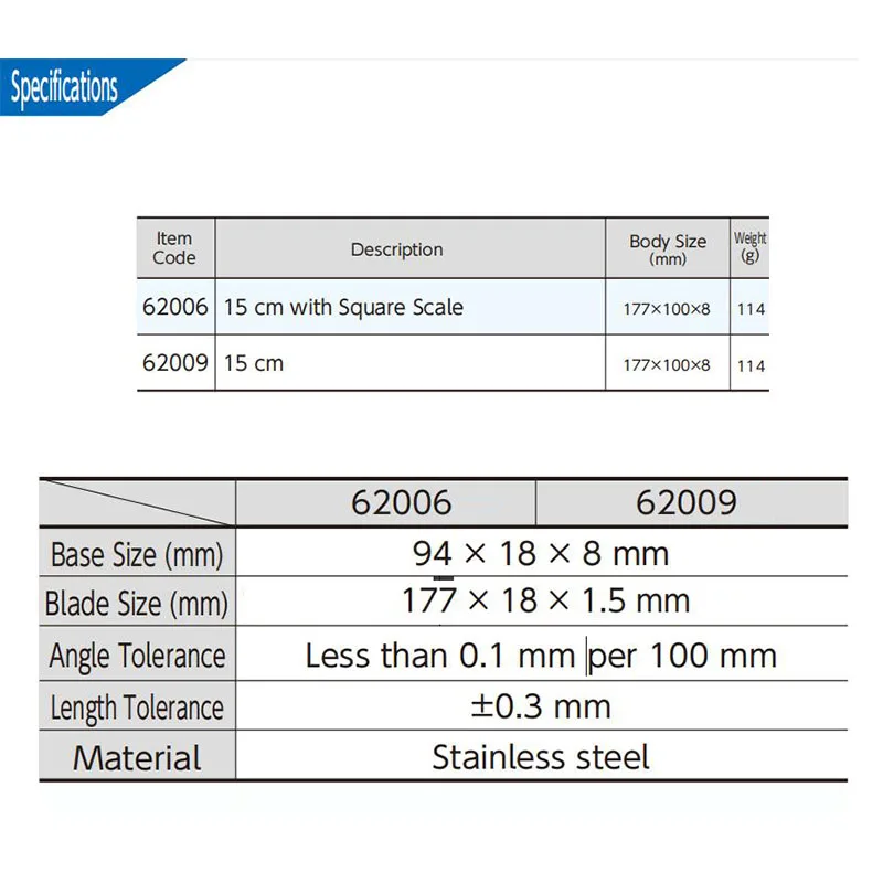 SHINWA Penguin Factory Use Stainless Steel 90 Degree Right Angle Ruler 15cm High Precision 1PCS 62006 62009