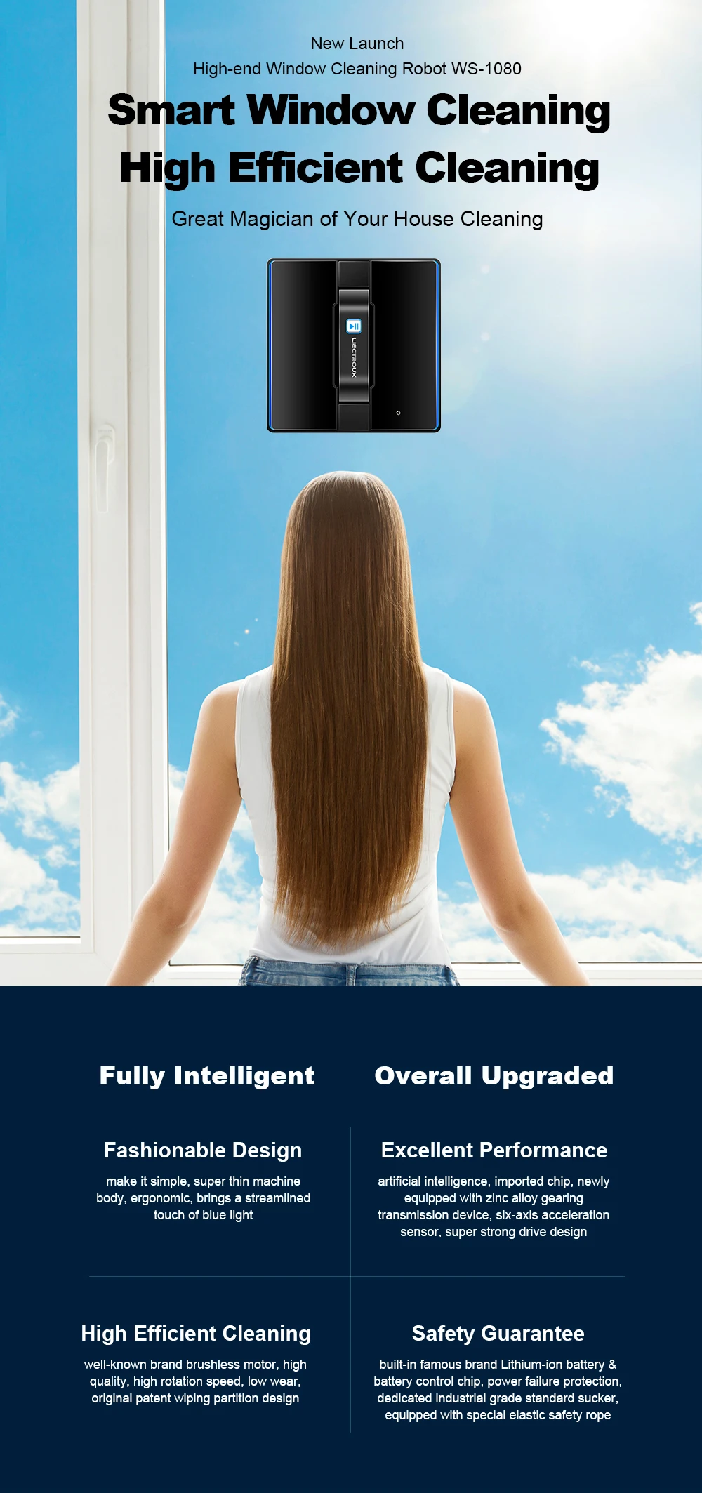 LIECTROUX New Launch High-end Window Cleaning Robot WS-1080 Smart Window Cleaning