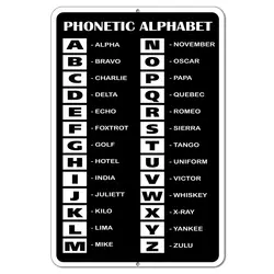 Military Phonetic Alphabet Wall Art, 8x12 Aluminum Sign Veterans, Pilot Décor