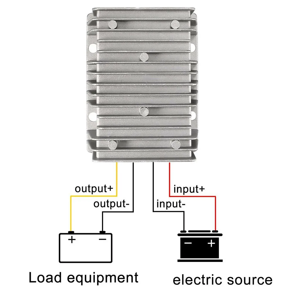 Step Down Power Converter DC 24V to 13.8V 40A 552W with Ripple Less Than 120mV for Solar and Wind Power Systems