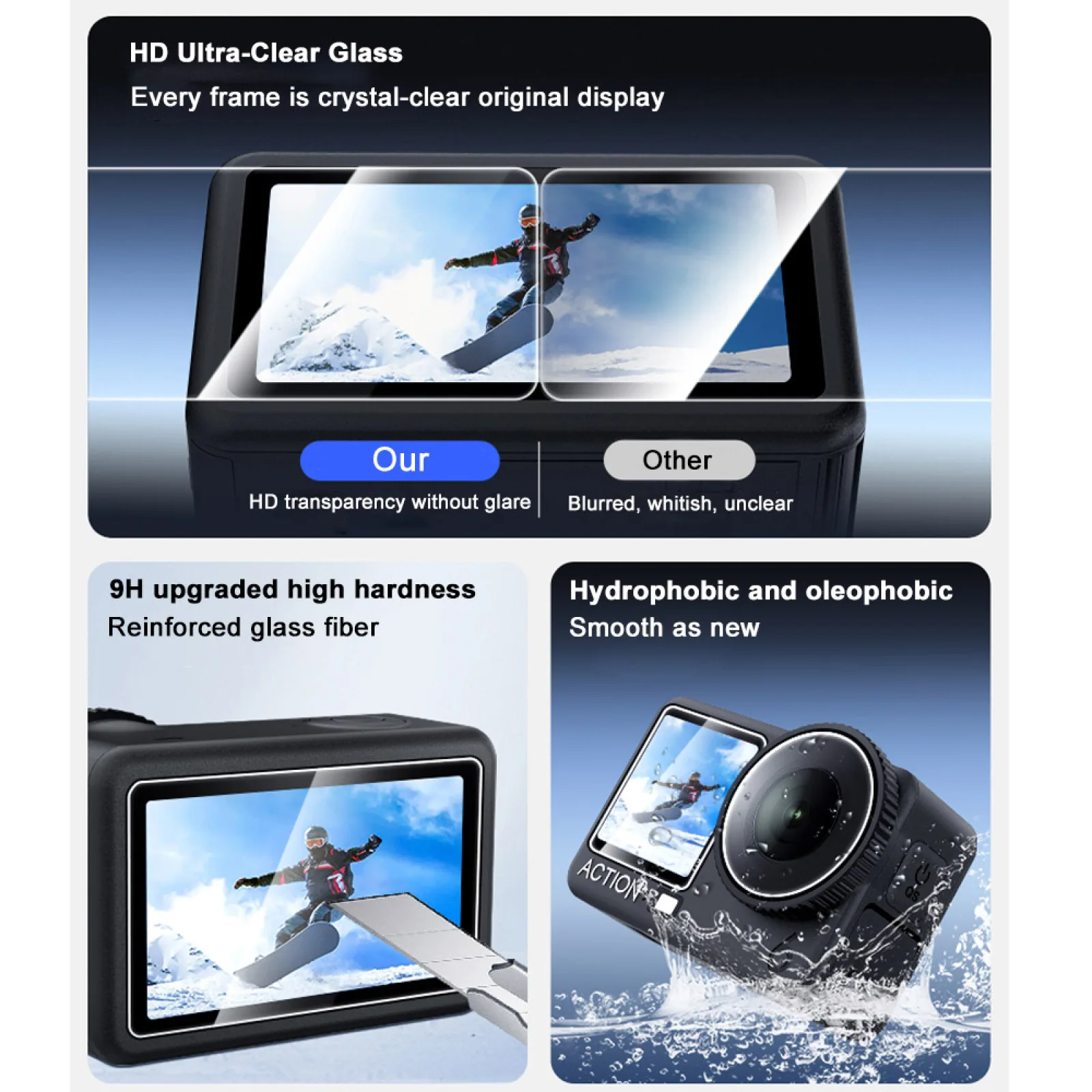 

for DJI osmo action6 2 set HD Tempered Glass Screen Protector 99% Light Transmission for DJI 0smo action6 camera