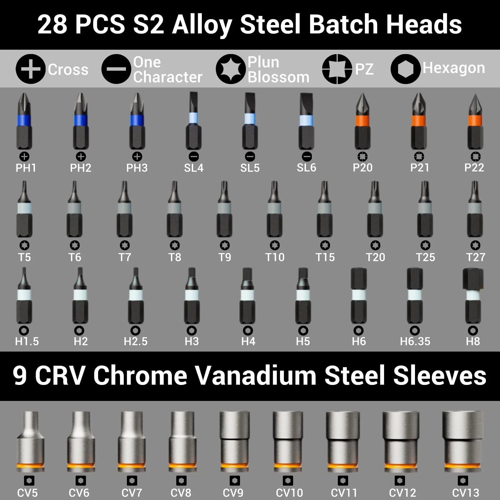 Thumbnail 3 - #61 Best Socket Wrench Sets to Buy In 2026