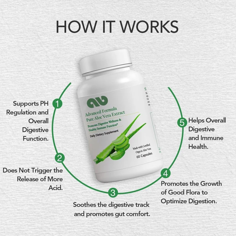 

Organic aloe vera capsules, supporting intestinal health and digestive comfort, gastric acid buffer, natural immune supplements