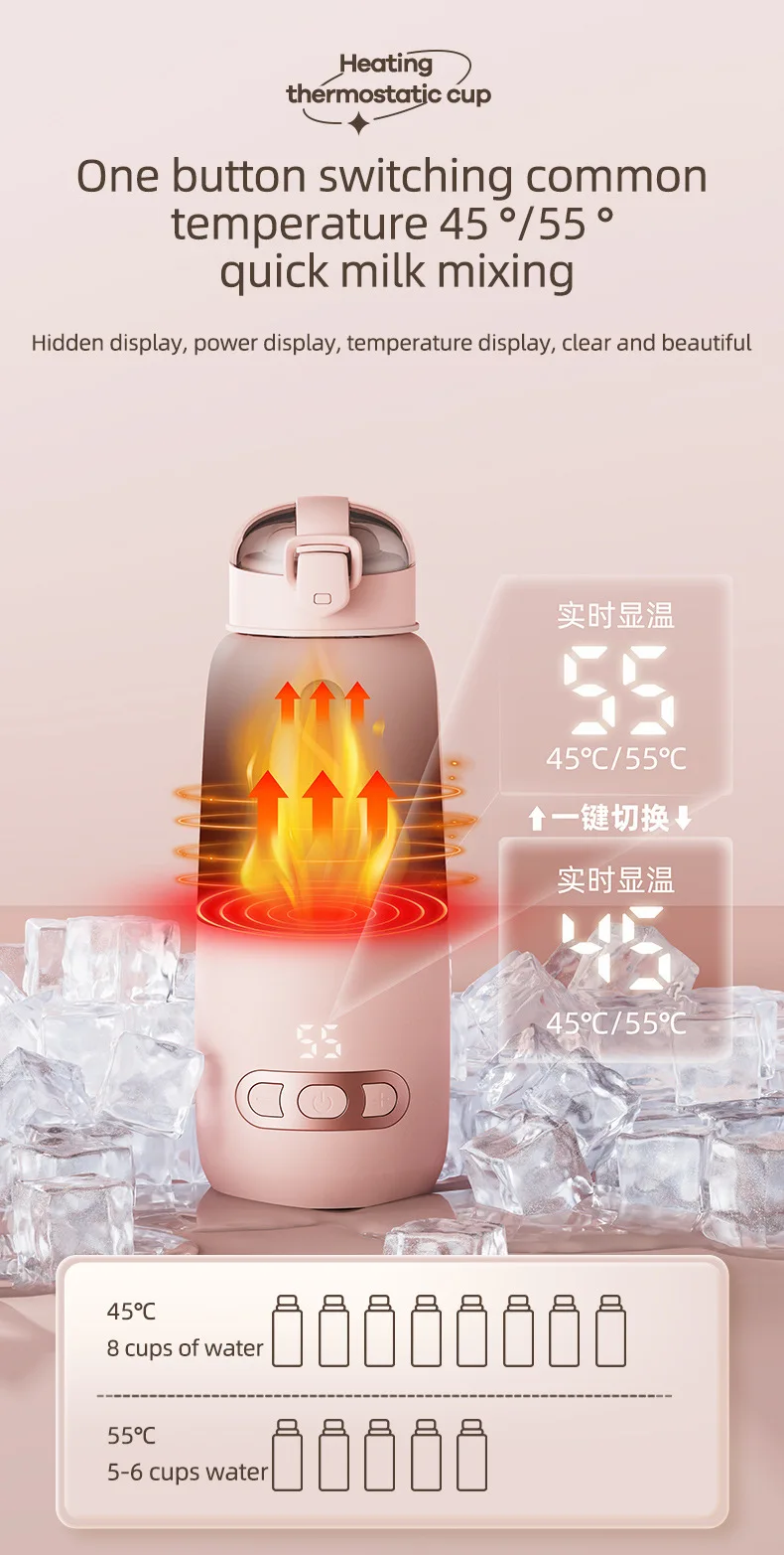 Portable Bottle Heater For Baby Milk USB Rechargeable 37-55℃ Temperature Adjustable &Display Fast Heating Wireless Bottle Warmer