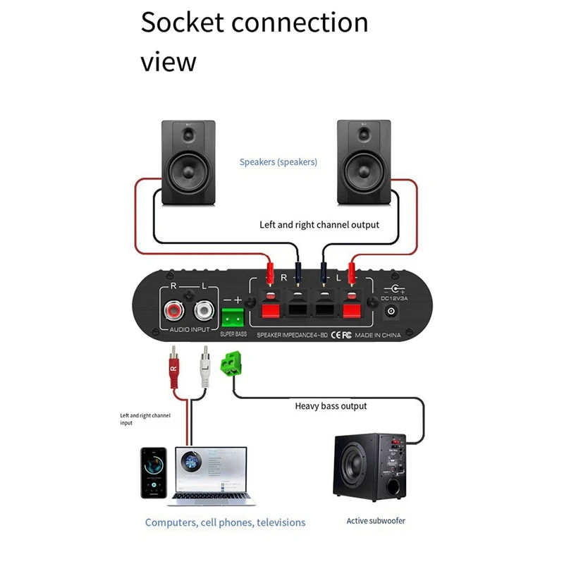 Auto-Partner S-838 2.1CH เครื่องขยายเสียง, RMS 30WX2 + 40WX1 Class D สเตอริโอดิจิตอล Amp พร้อมเอาต์พุตซับวูฟเฟอร์