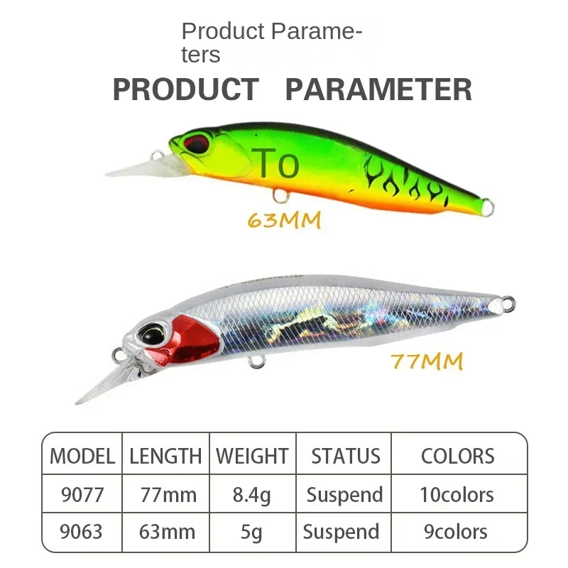 5g 8.4g Fishing Lure Minnow Wobbler Lure Rozante Suspending Jerkbait Swimbait Artificial Hard Bait Culter Alburnus Bait