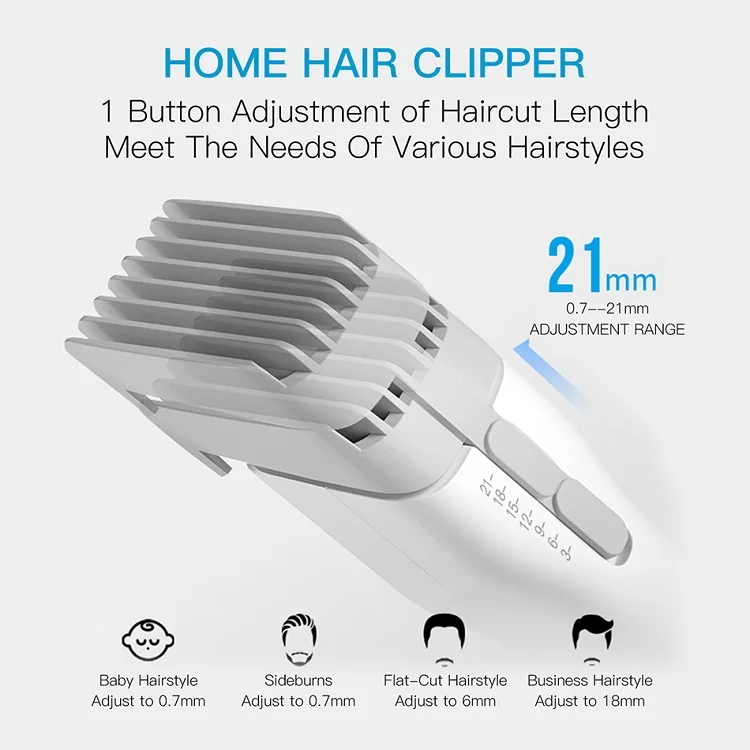 YOUPIN ENCHEN tagliacapelli elettrico per uso domestico portatile ricaricabile strumenti da barbiere xiaomi Electric Barber