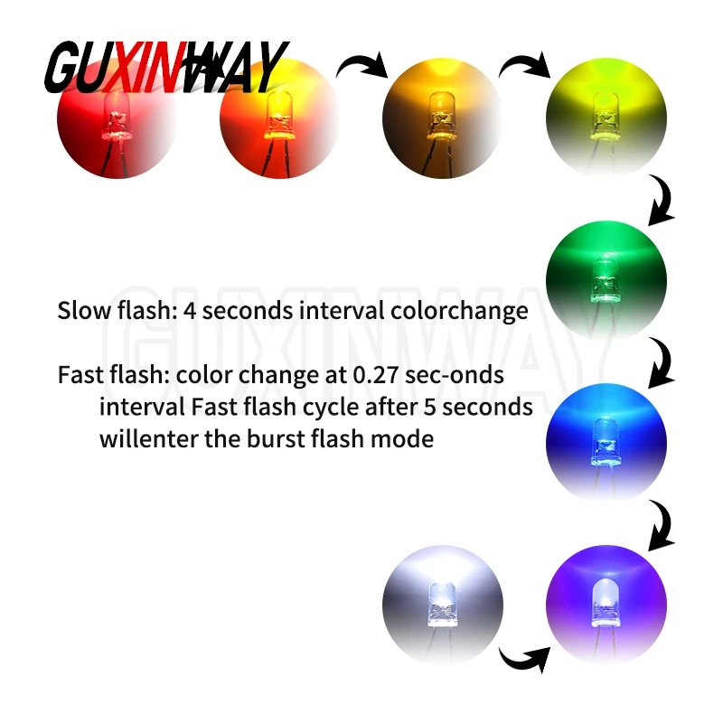 50 قطعة F3 F5 3 مللي متر 5 مللي متر RGB 7 لون فلاش سريع/فلاش بطيء LED صمام ثنائي باعث للضوء (LED) 3 مللي متر RGB 7 لون فلاش سريع LED فلاش بطيء