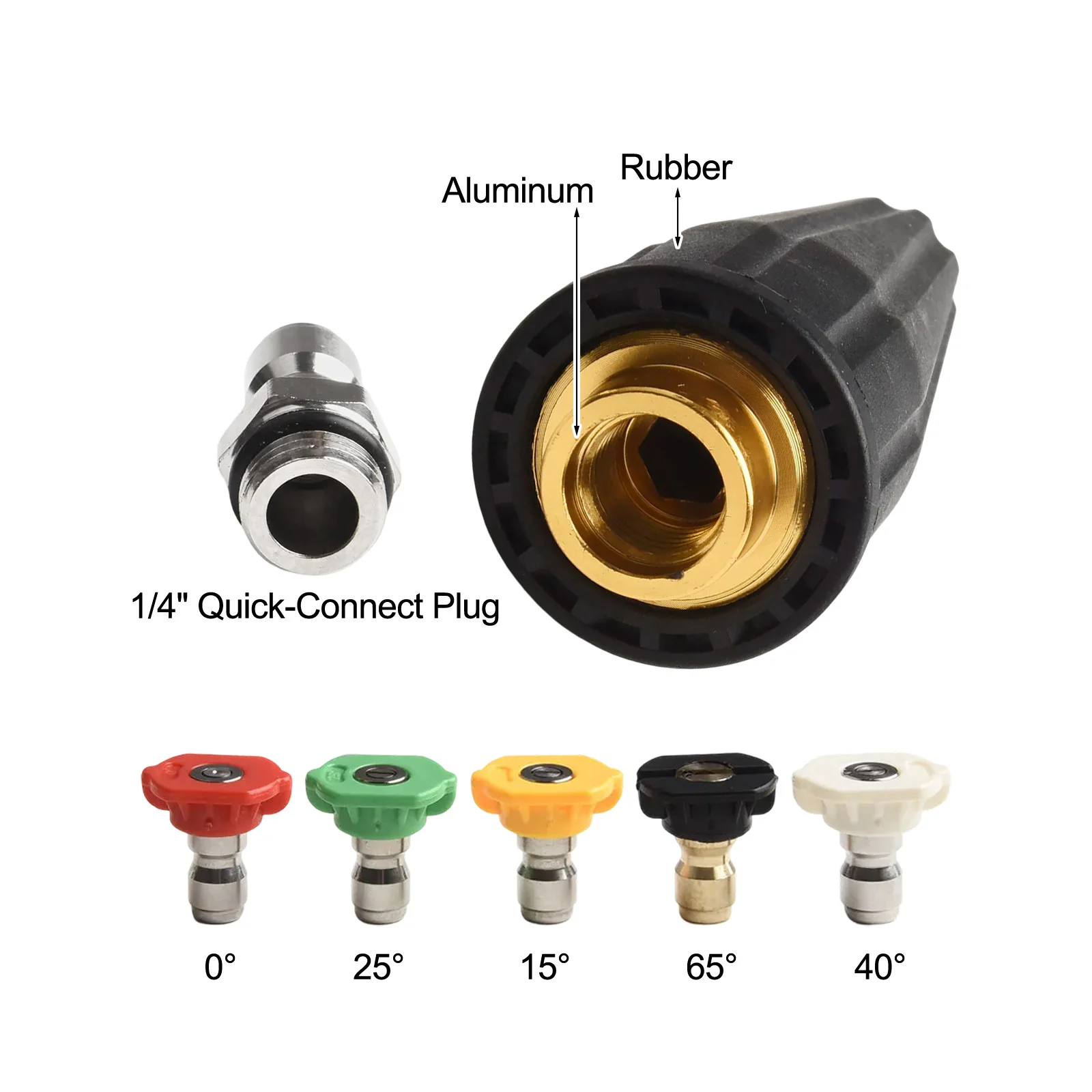 Turbo Nozzle Heavy Duty Rotating Nozzle with 5 Tips and 1/4 Quick Connect Fitting for 3600PSI For Pressure Washer