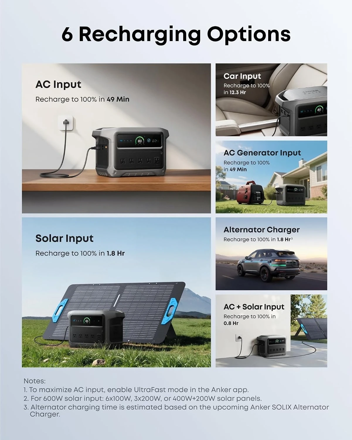 C1000 Gen 2 Tragbare Powerstat – Anker Power Station Solix C1000 Bewertung und Preis