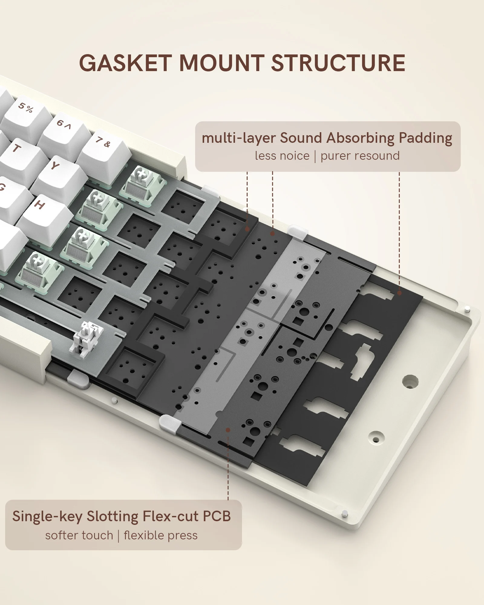 Imagem -05 - Teclado Mecânico sem Fio para Jogos Tri-mode Hot Swap Junta Montada Rgb Mulheres Sk65 65 Alumínio Liga Shell