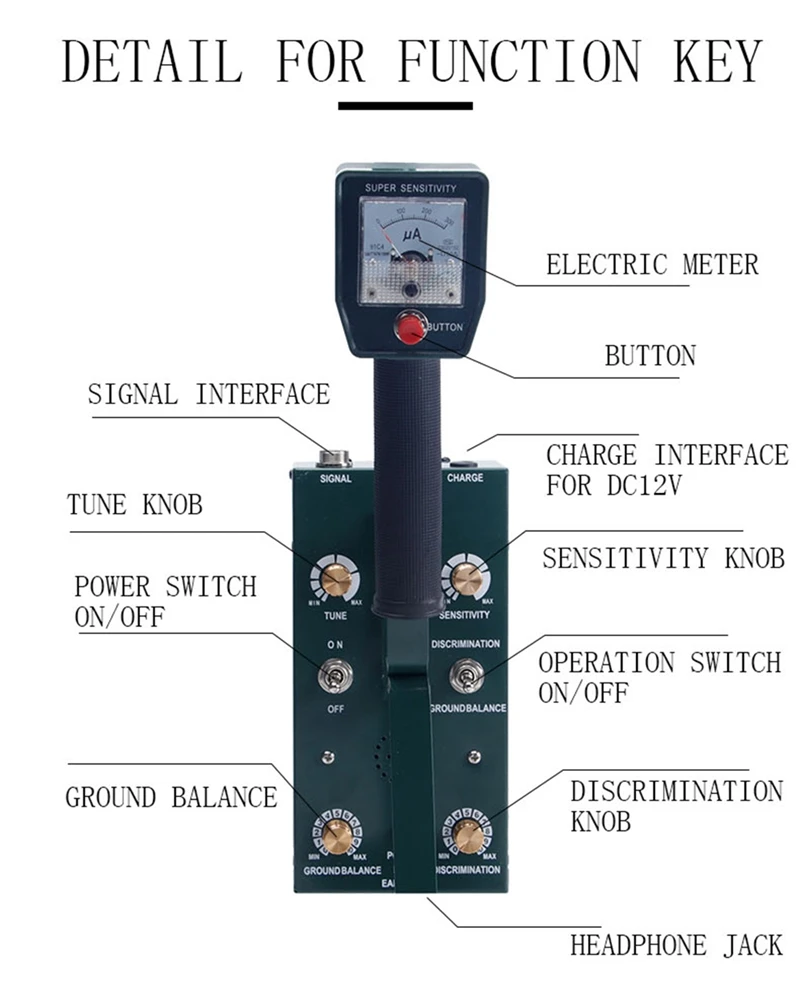 Détecteur de métaux souterrains GS6000, prise ue, étanche, pour la chasse au trésor, l'or, peut détecter le métro en profondeur 8.5cm