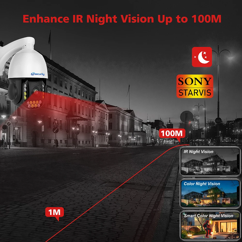 4K 8MP WiFi การเฝ้าระวังกล้องกลางแจ้ง30X ซูม Humanoid ติดตาม PoE PTZ กล้องสี Night กล้องวงจรปิดเครื่องบันทึกภาพกล้องวงจรปิดกล้อง CamHiro