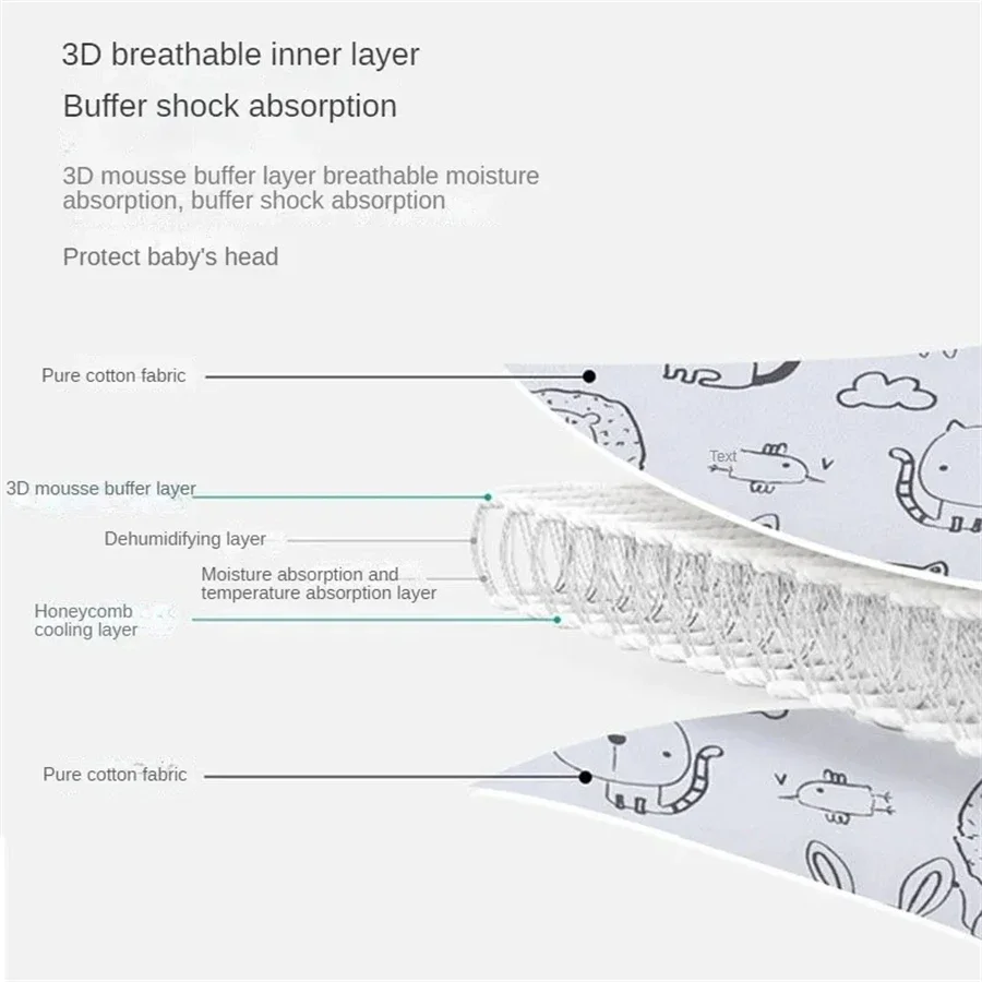 Baby Car Seat Head Support Children Fastening Belt Adjustable Boy Girl Sleep Positioner Baby Saftey Pillow Infant Head Protector view 4