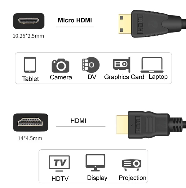 HDMI-Compatible To HDMI MiniHdmi MicroHdmi Mini Micro Male Gold Plated V1.4 1080p 4k 3D video Audio cables 1M 2M 3M 5M 10M 15M