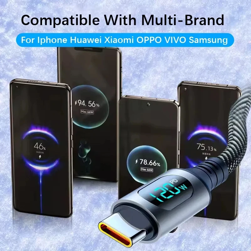 NNBILI USB Type C To Type C Cable 100W Display Fast Charging USB A to Type C Data Cable For Honor Oneplus Phone Charging 1m/2m