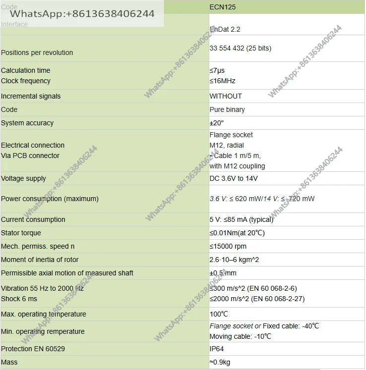 HEIDENHAIN ECN125 2048 Quality Assurance