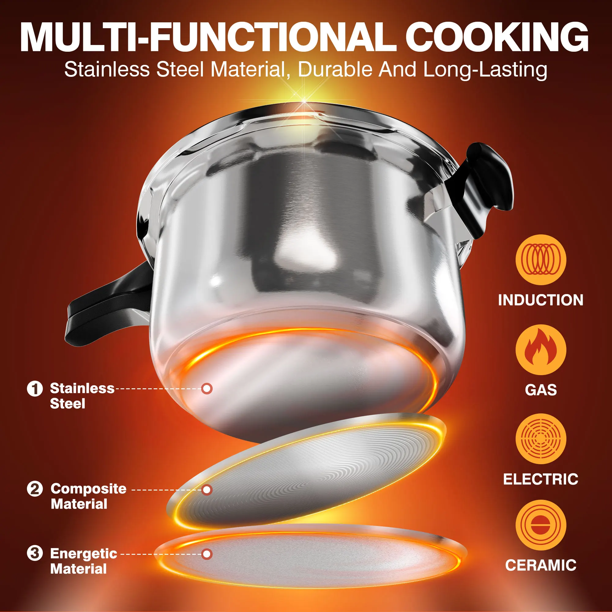 WantJoin 6-14L Stainless Steel Pressure Cooker,Equipped With Spring Valve Safeguard Devices,Compatible with Gas&Induction