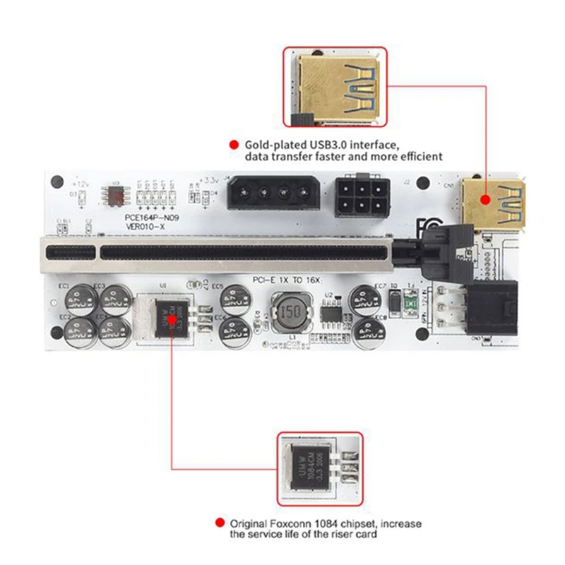 Tarjeta elevadora USB 3,0 PCI-E VER010-X Express Riser para tarjeta de vídeo X16 extensor tarjeta elevadora PCI-E para minería