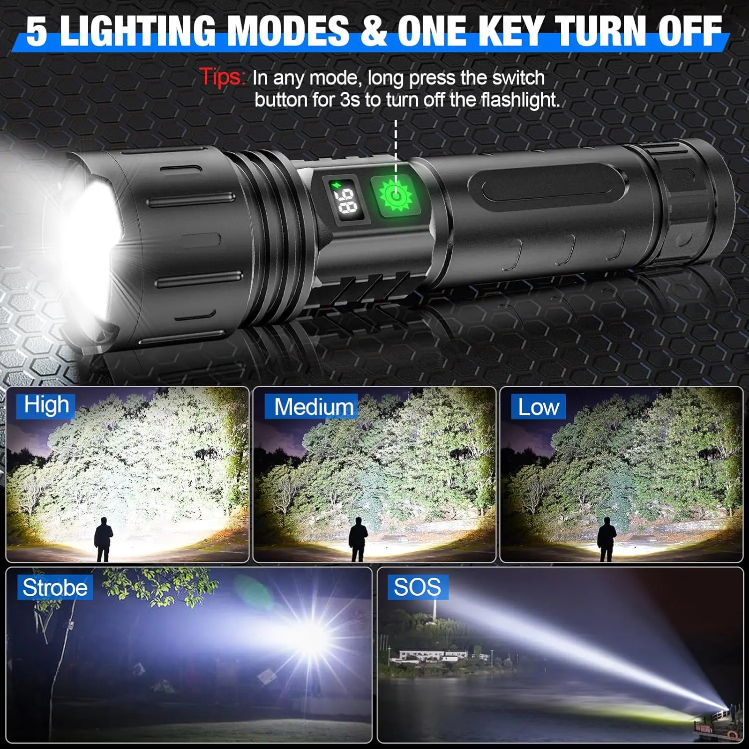 Super Bright Rechargeable LED Flashlight, 5000mAh Battery, 5 Modes, Waterproof, Zoomable with Power Display (2 Pack Black)