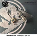SFM300A-DE Package2