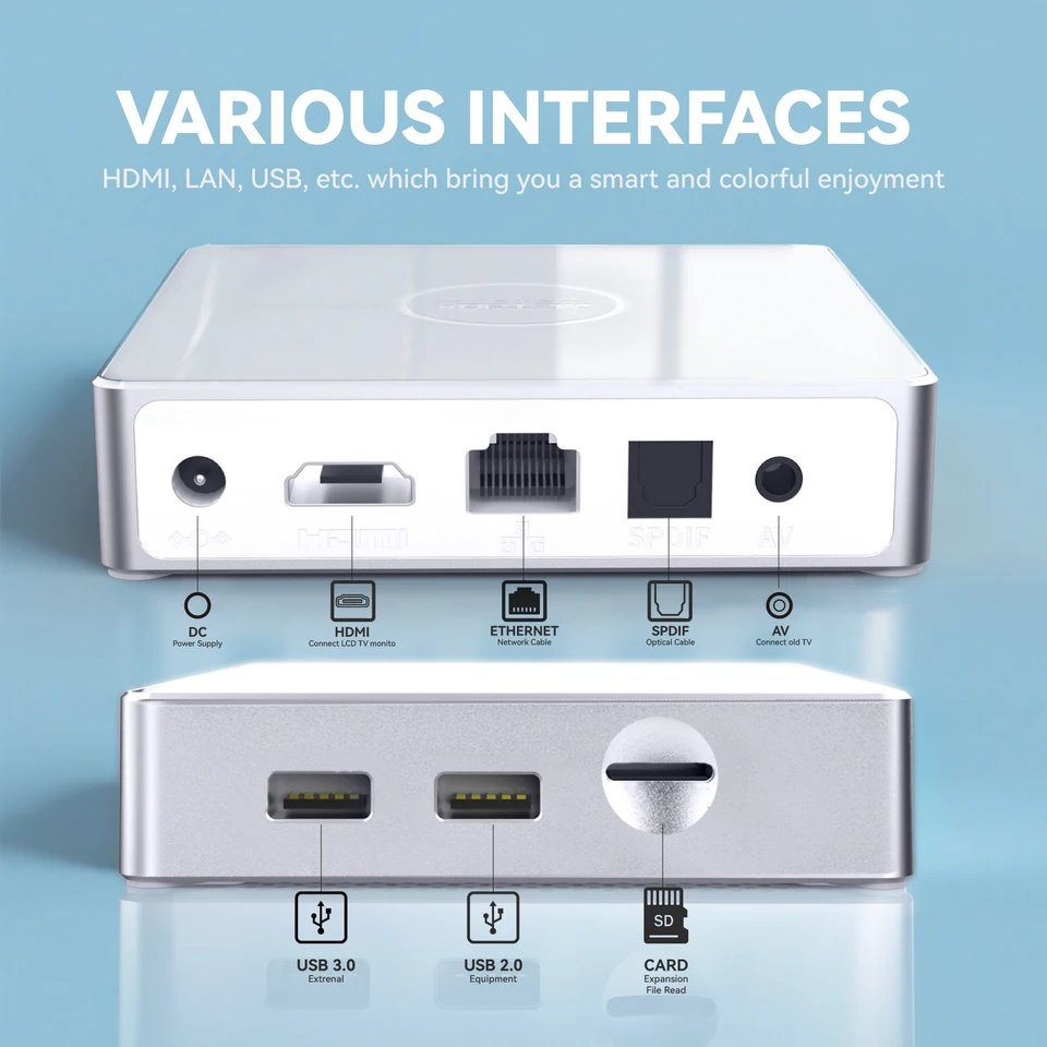 2025 IMETBOX M6 Global AI TV Set Top TV Box 4G DDR 64GB Hot Sold