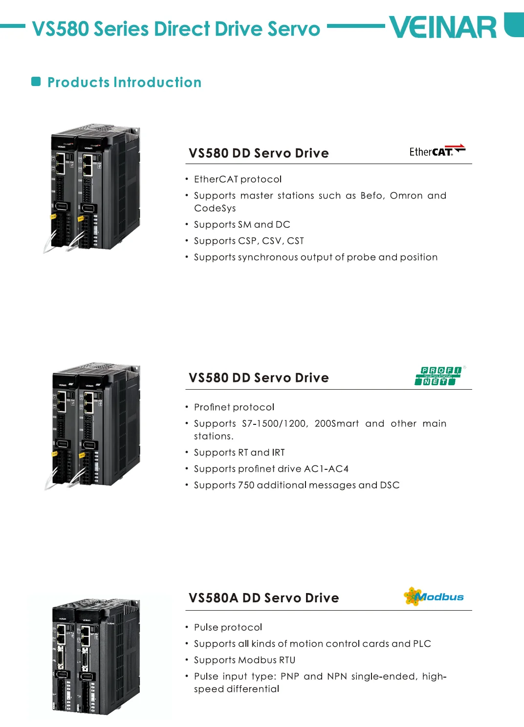 Industrial-Grade 750W 220V Servo Motor Controller for Linear Motors | 4.5A Single-Phase Driver
