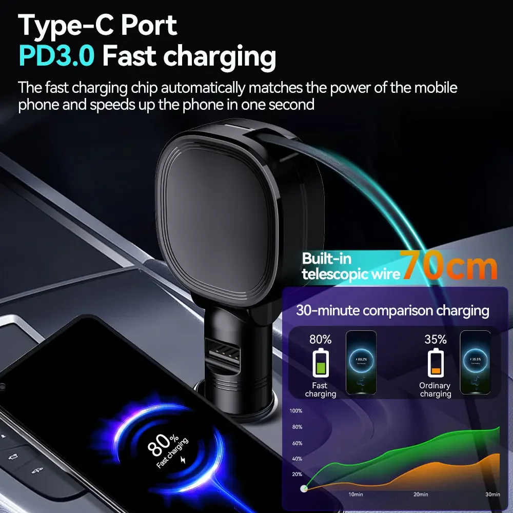New 30W Car Charger Type-C Fast Retractable Cable USB-C Quick Charging 360° Rotation For iPhone Samsung Xiaomi In Car