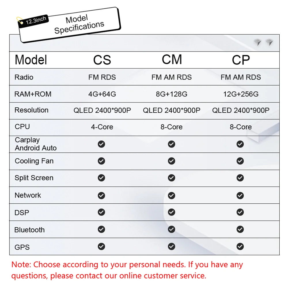 

Автомагнитола для Nissan NV200 2009-2014, 12,3-дюймовый мультимедийный плеер, GPS, беспроводной CarPlay, Android, 4G, Wi-Fi, Bluetooth, QLED, IPS, HD, сенсорный экран