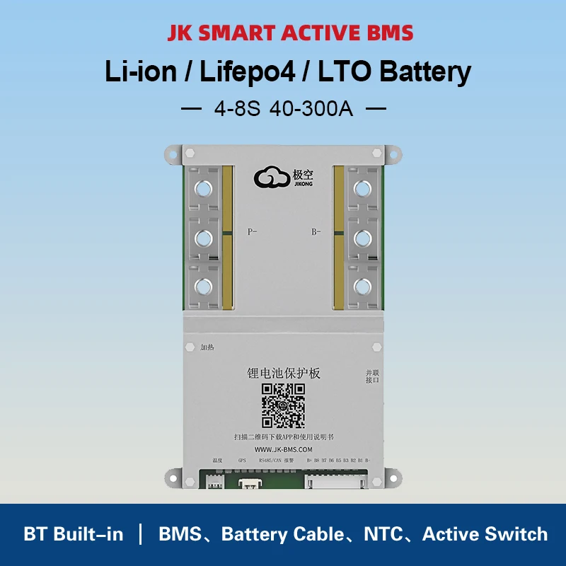 : Gestion de puissance