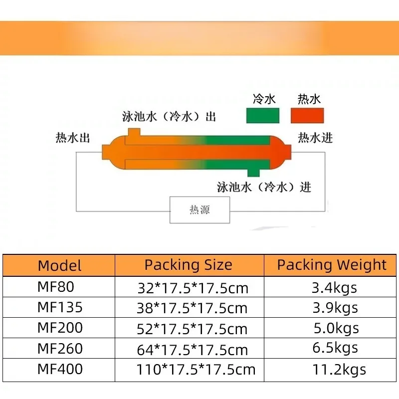 304 StainlessSteelThree-WayTubular Heat Exchanger Water CirculationPool Bathtub Constant Temperature Household Heating Exchanger