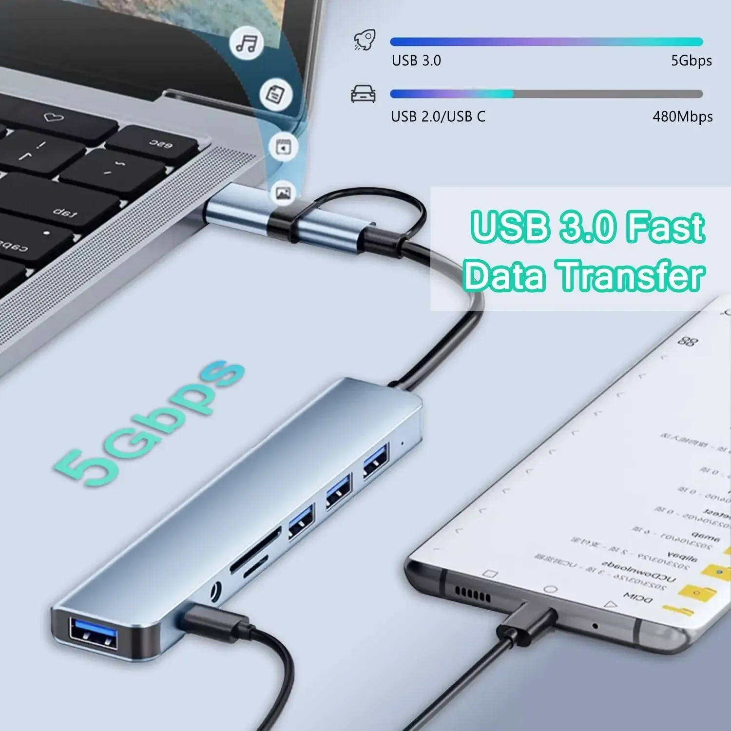 USB HUB 8 in 1 with SD/TF Card Reader 3.5mm Aux Ports for MacBook Pro Air PC Laptop Tablet