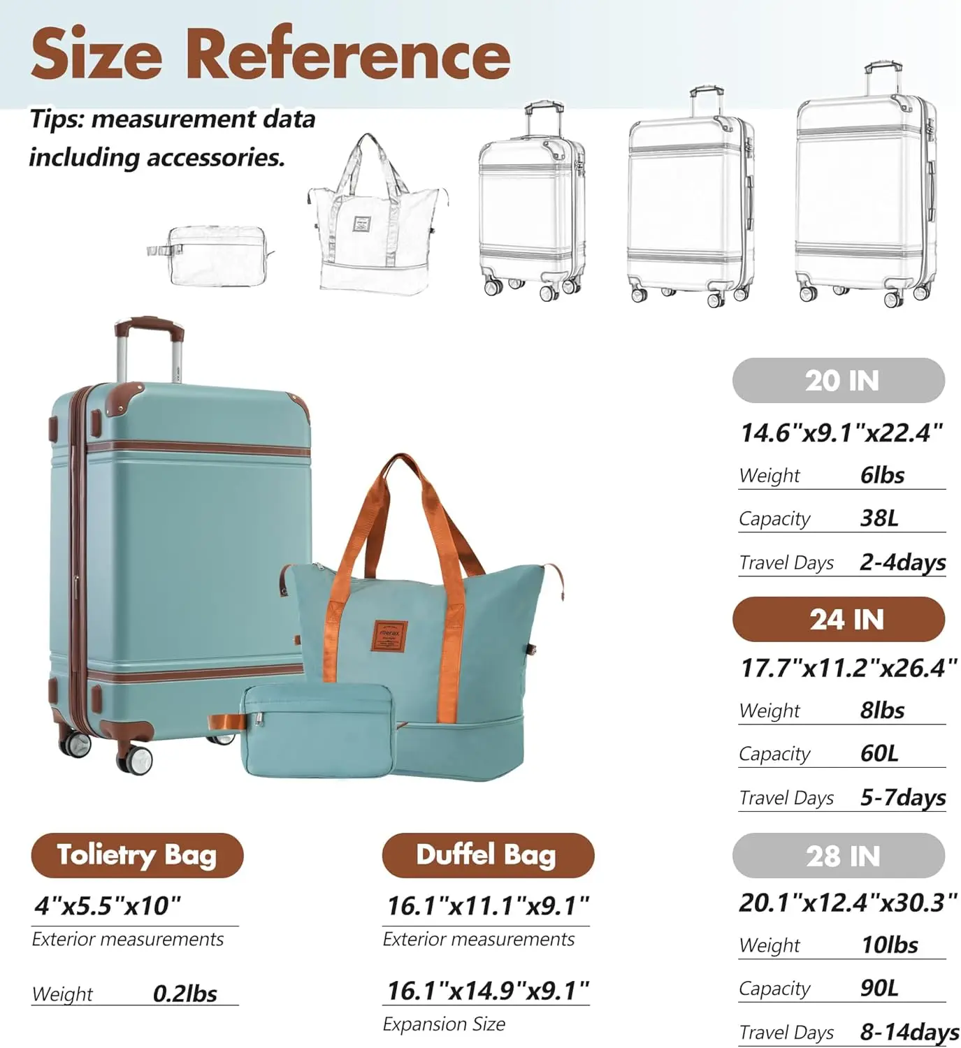 Merax Koffer Set 24 Inch Uitbreidbare Bagage Met Tsa Lock Spinner Wielen Hardshell Lichtgewicht Vintage Bagage Met Reizen