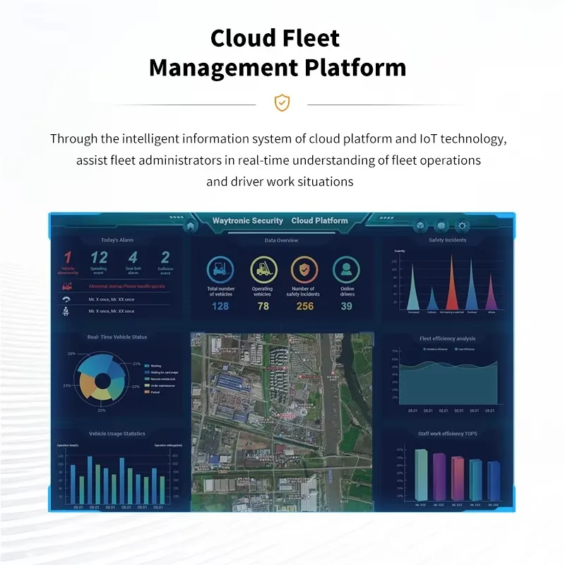 

Artificial intelligence driver behavior monitoring forklift loader AI intelligent safety collision avoidance system Other brands