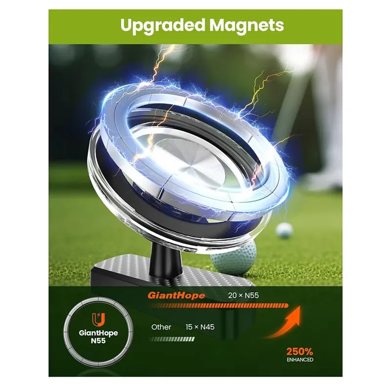 SYDS Stocking Stuffers Gifts Magnetic Golf Cart Phone Holder 360° Rotation Golf Accessories ,White Elephant Gifts For Grandpa